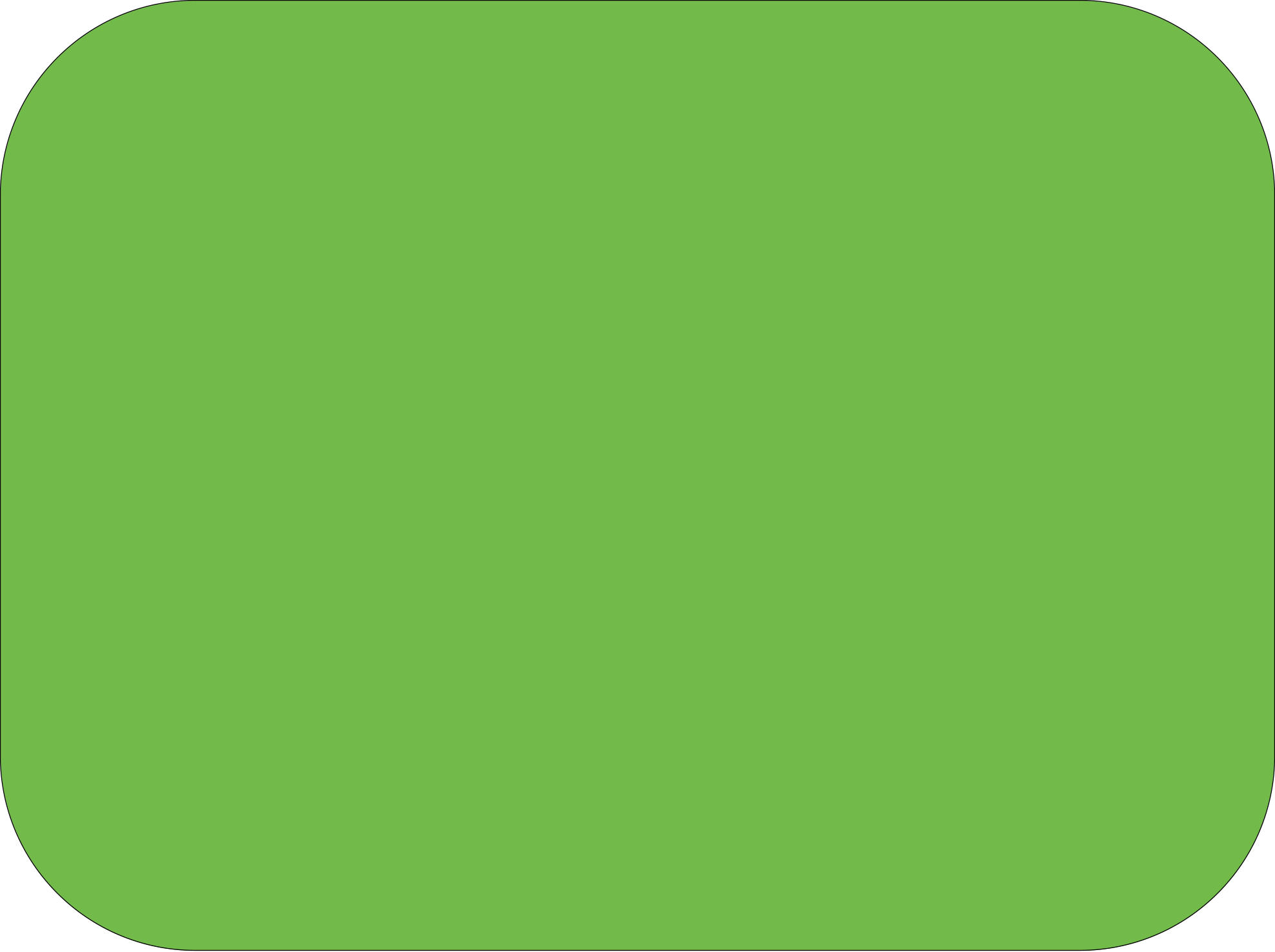 dark lime green color