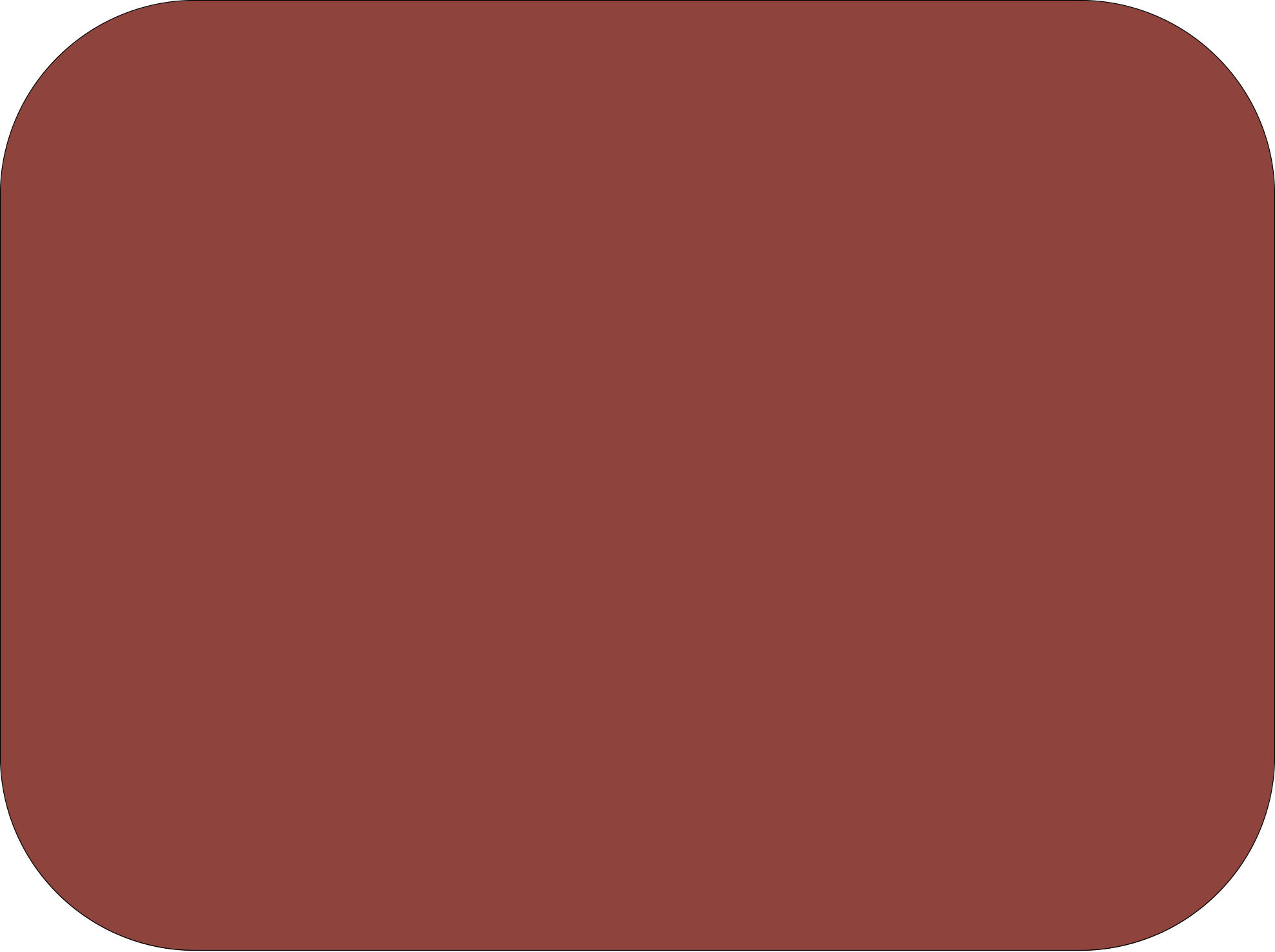 Reddish Brown Fondant Color